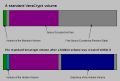 VeraCrypt hidden volume.gif